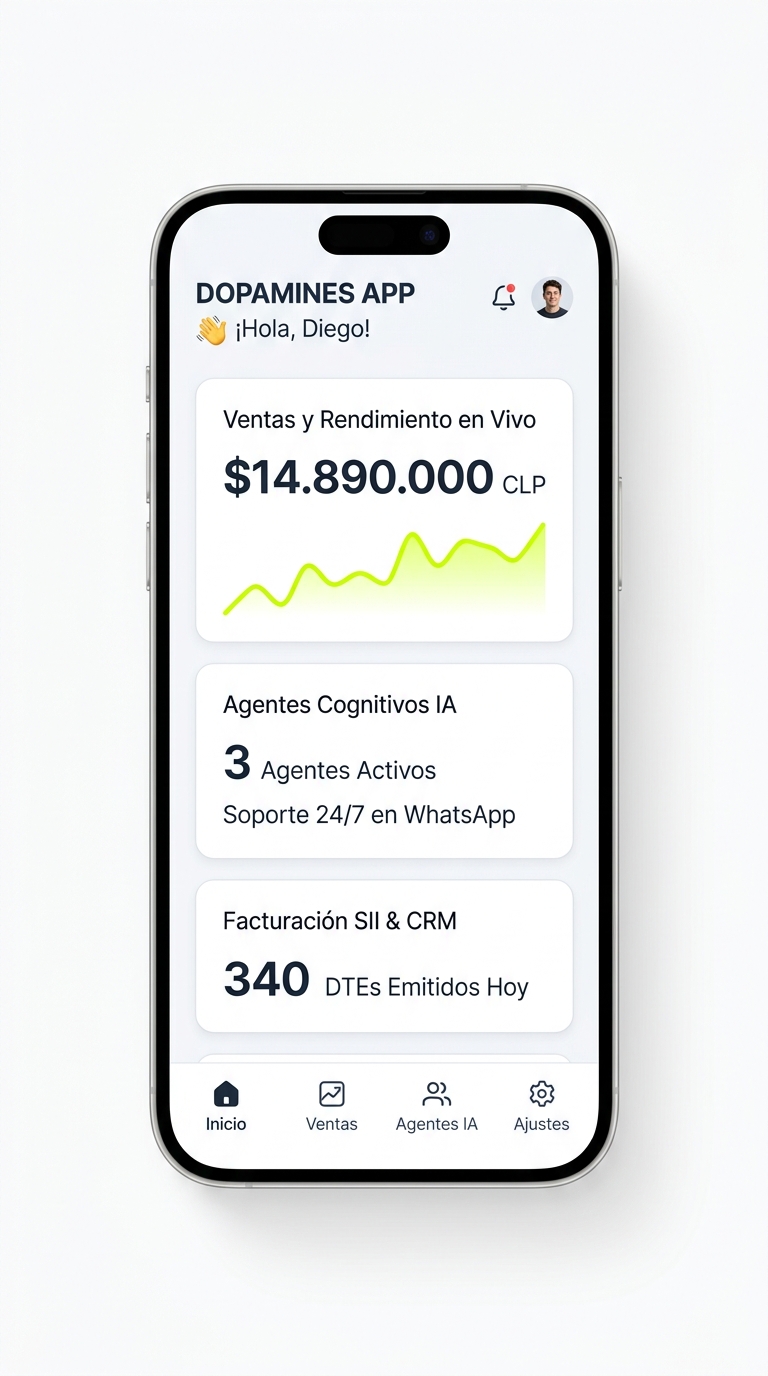 Mockup Funnel Móvil Dopamines